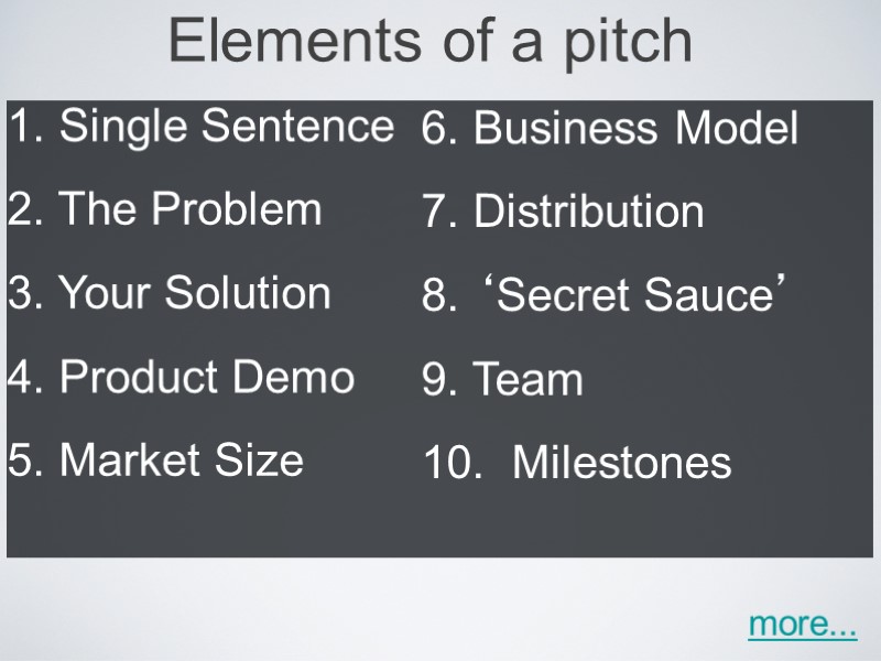 Single Sentence  The Problem  Your Solution  Product Demo  Market Size